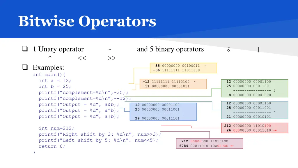 bitwise operators
