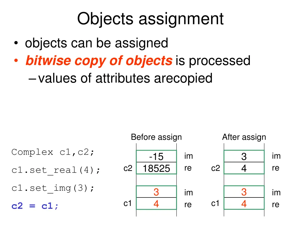 objects assignment