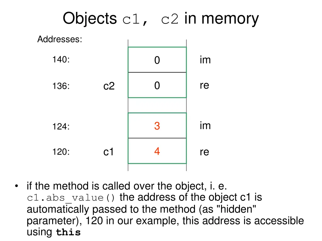 objects c1 c2 in memory