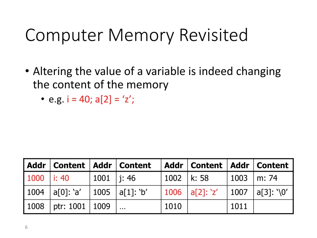 computer memory revisited 1