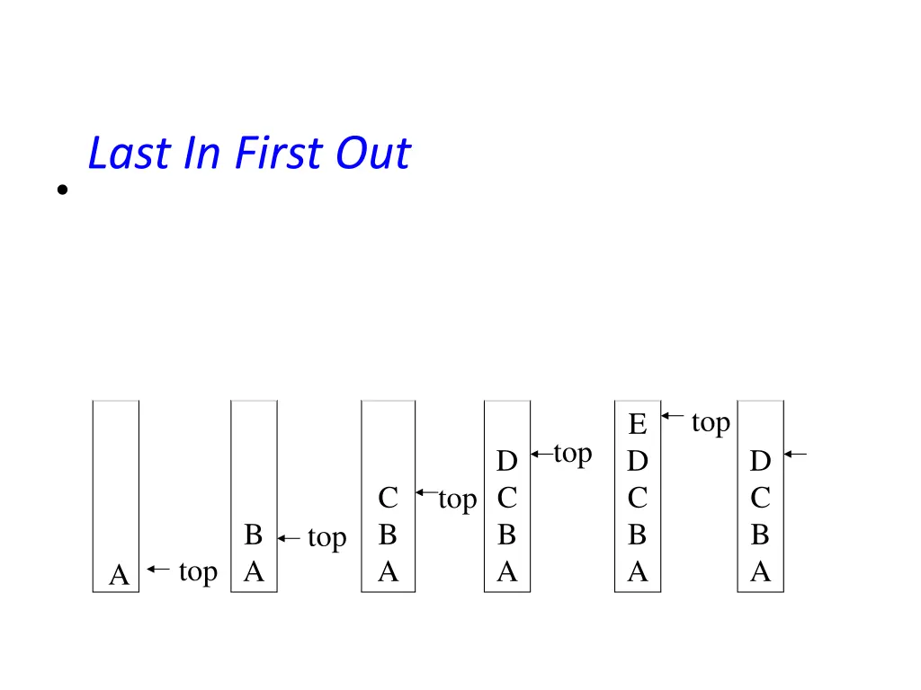 last in first out