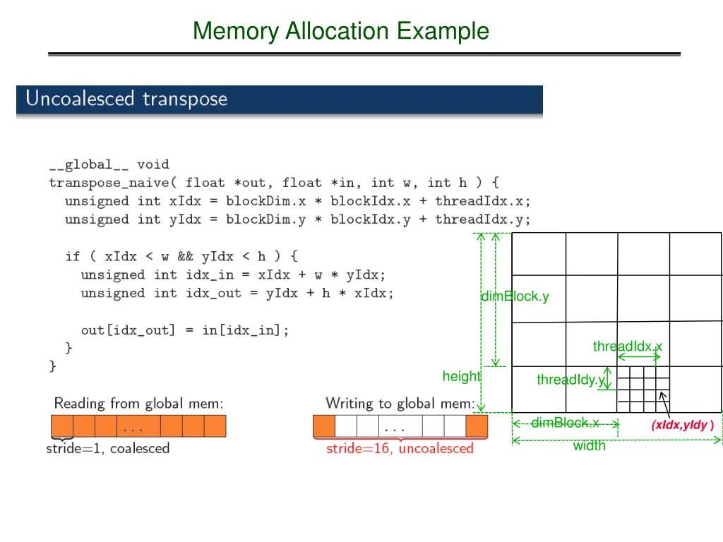 memory allocation example 1