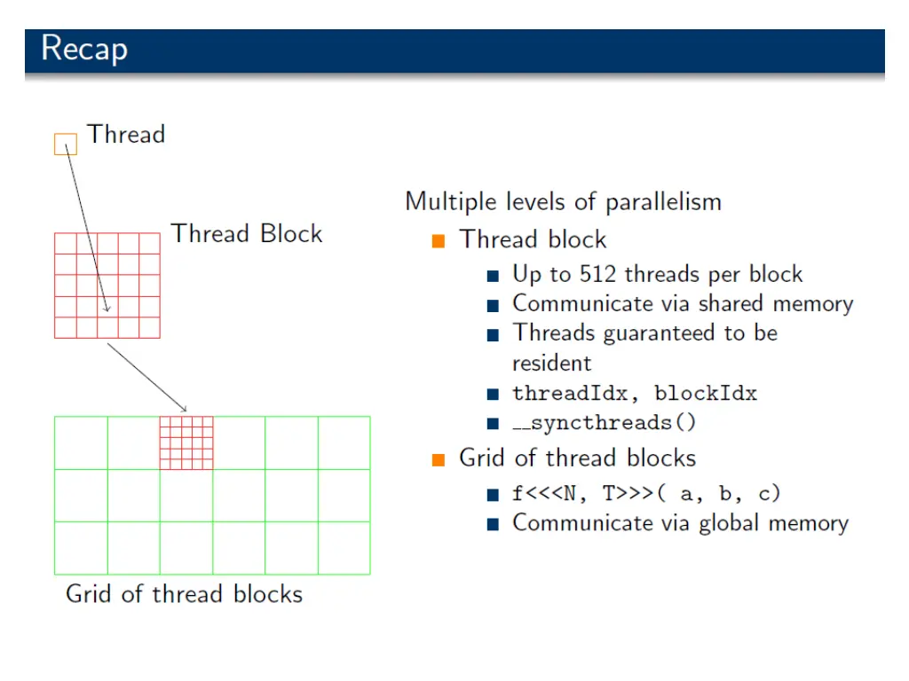 slide10