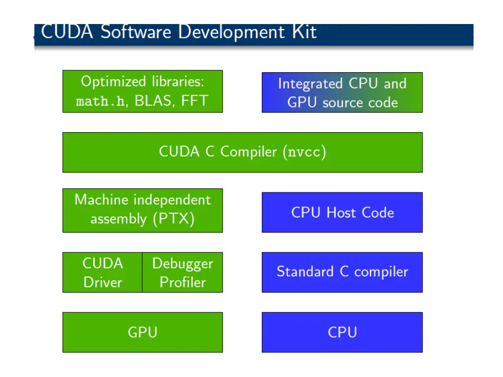 slide12