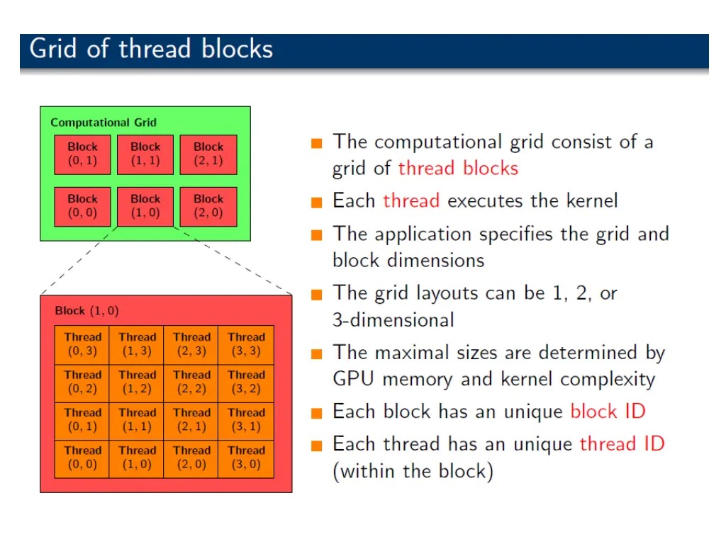 slide5
