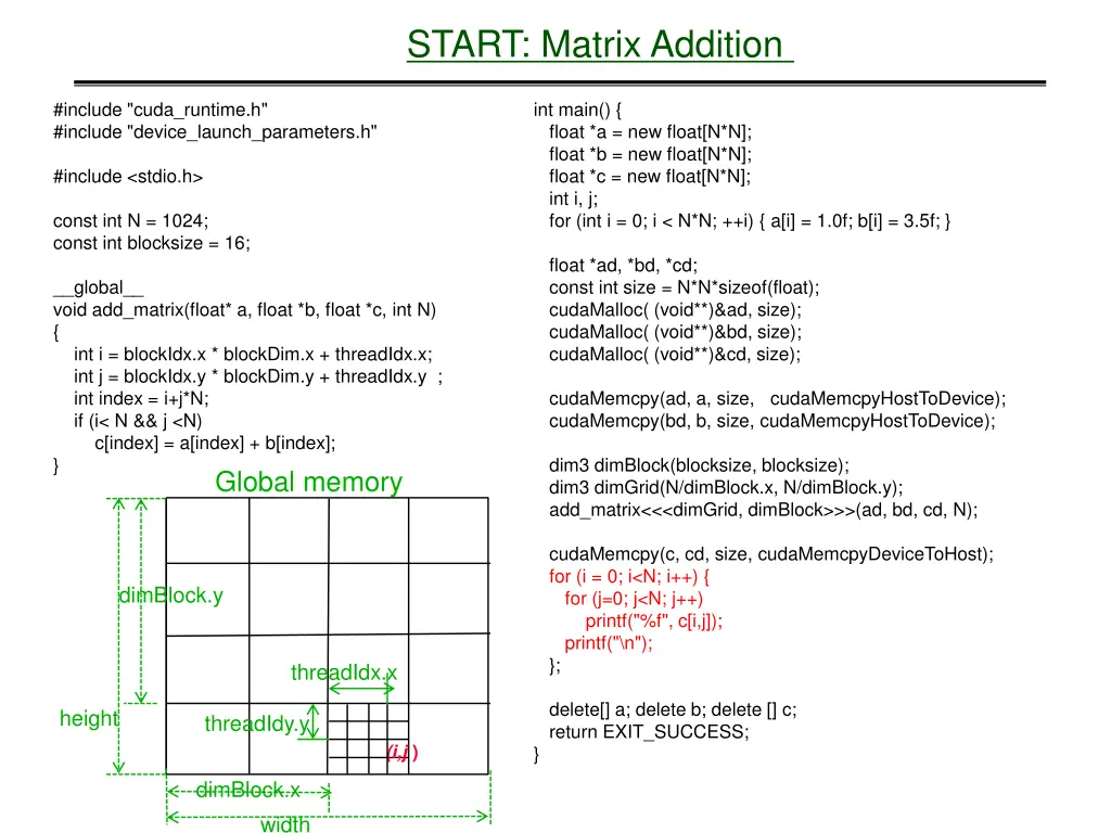 start matrix addition