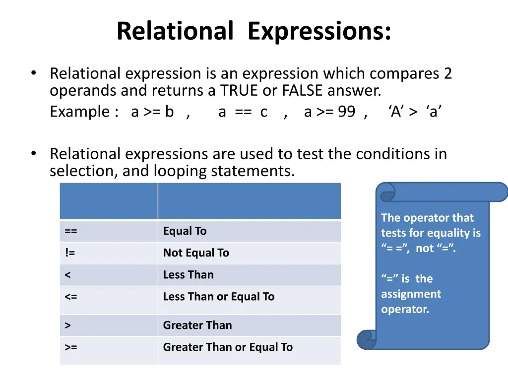 relational expressions