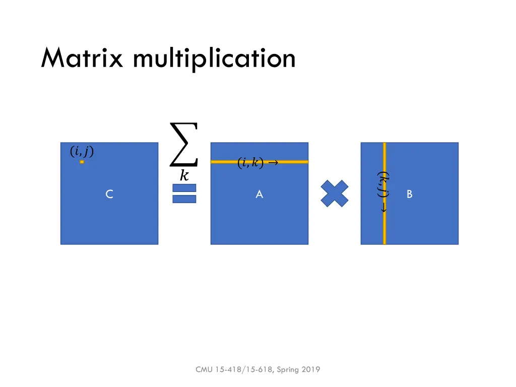 matrix multiplication