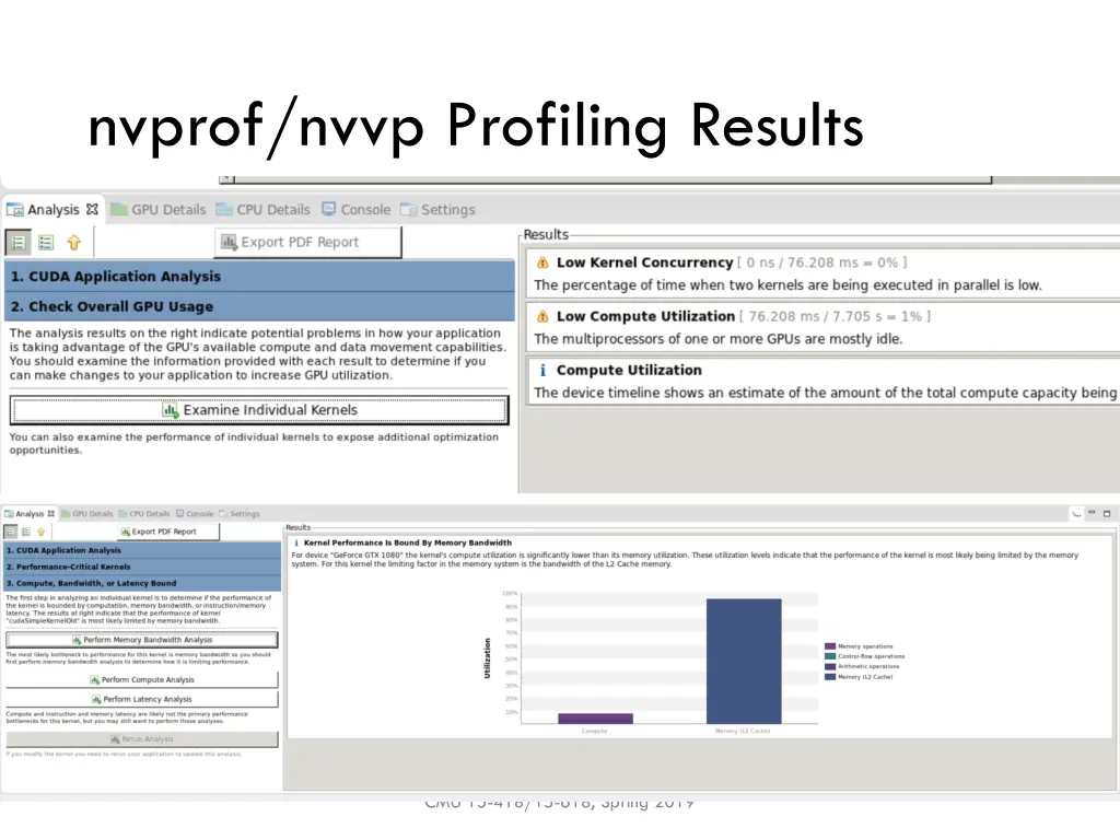nvprof nvvp profiling results