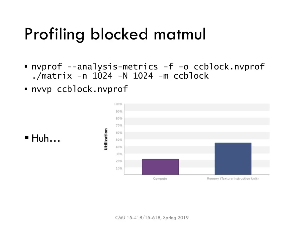 profiling blocked matmul