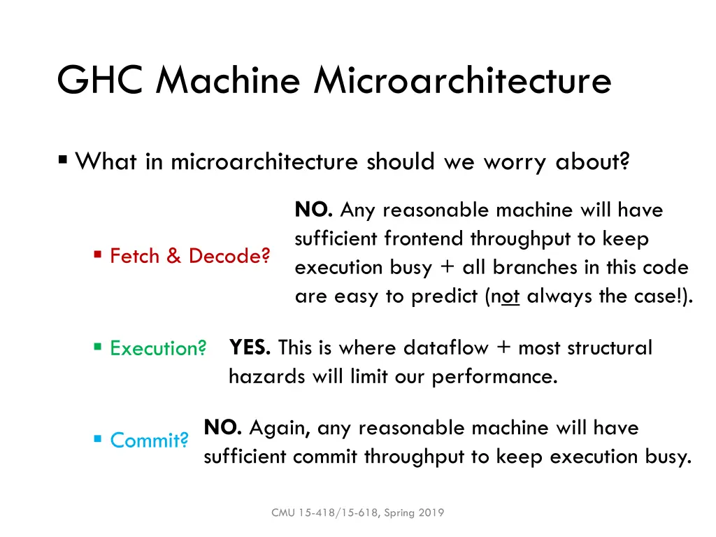 ghc machine microarchitecture