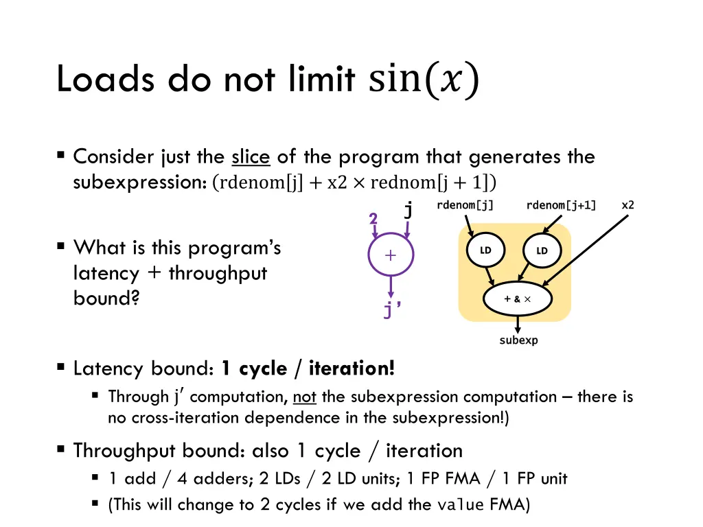 loads do not limit sin