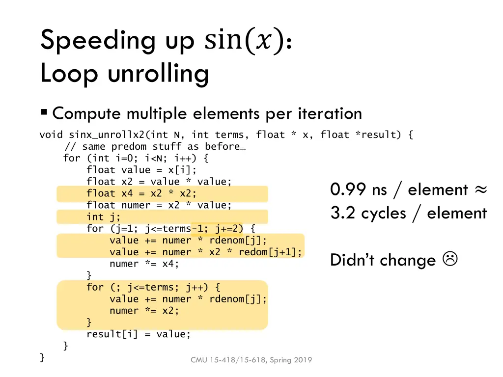 speeding up sin loop unrolling 1