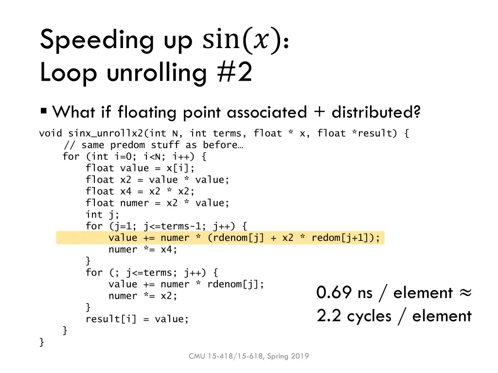 speeding up sin loop unrolling 2
