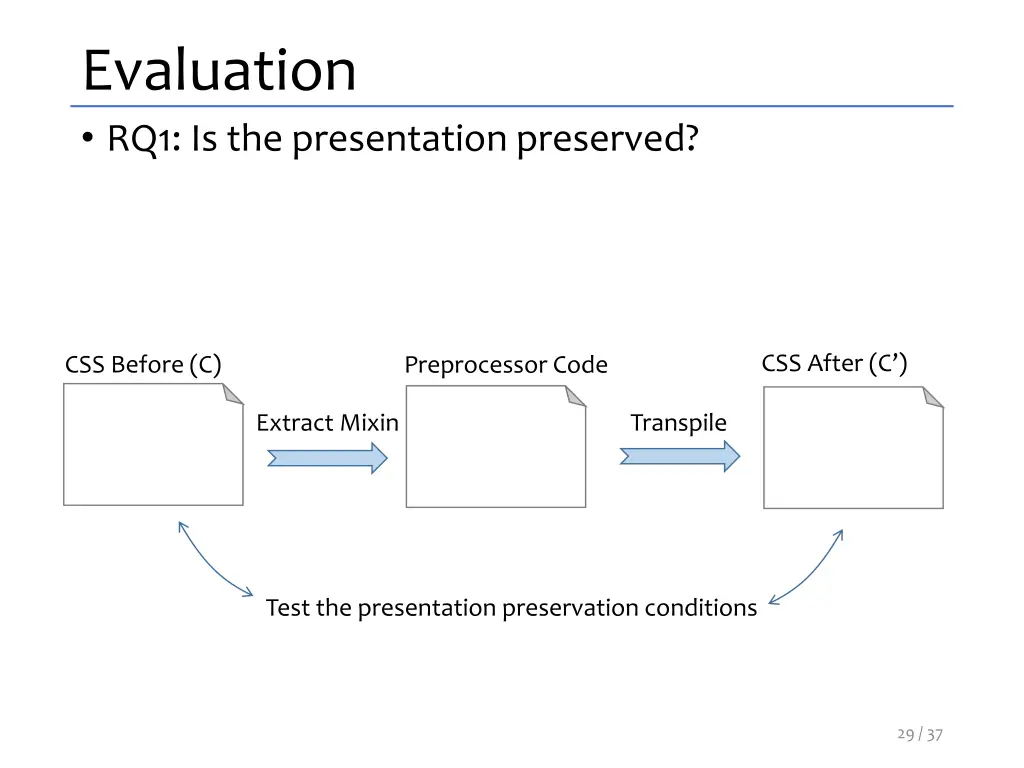 evaluation rq1 is the presentation preserved