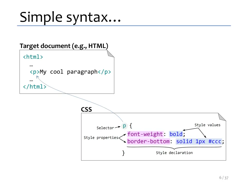 simple syntax