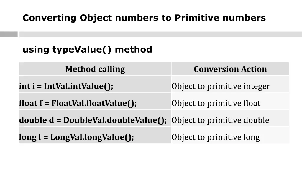 converting object numbers to primitive numbers