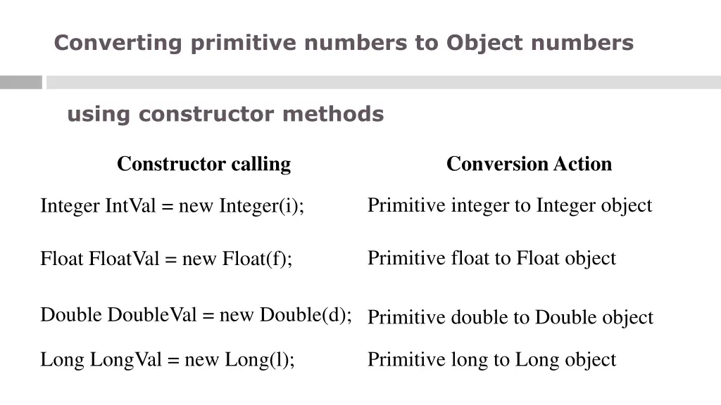 converting primitive numbers to object numbers