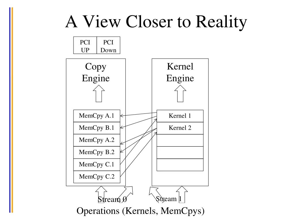 a view closer to reality 1