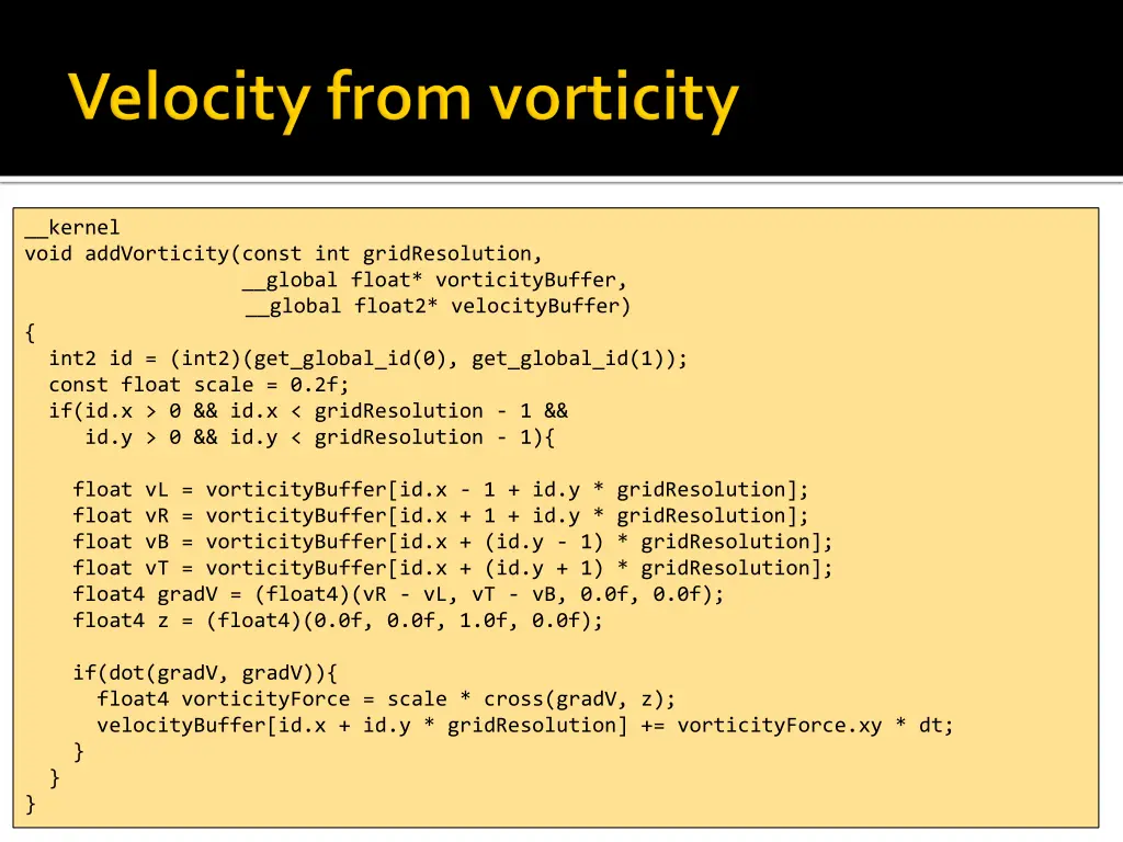 kernel void addvorticity const int gridresolution
