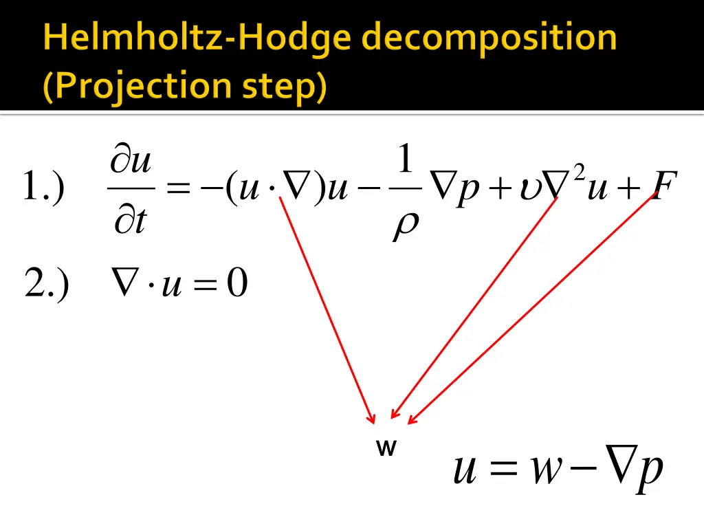 slide15