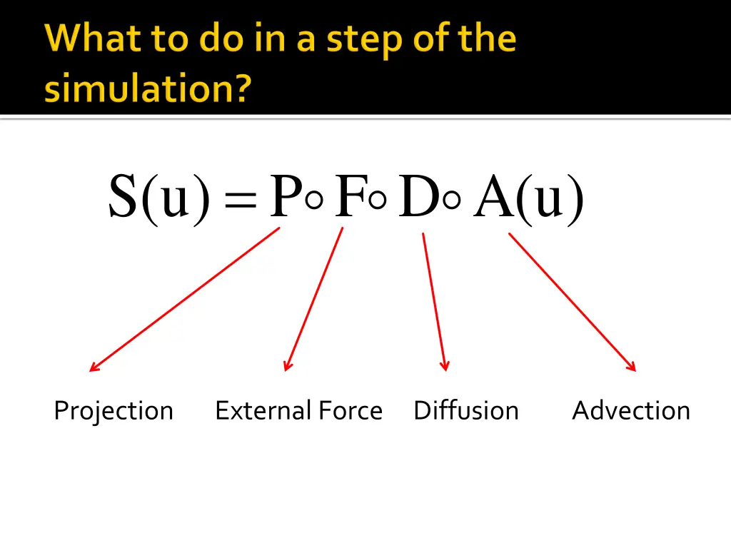 slide17