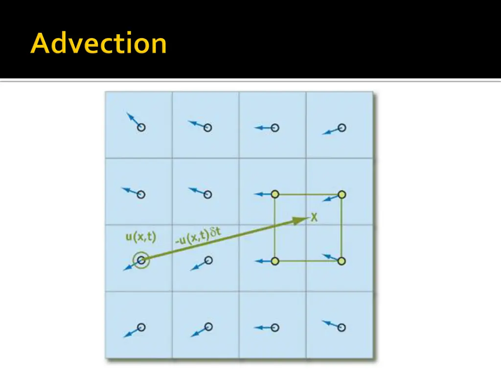 slide19