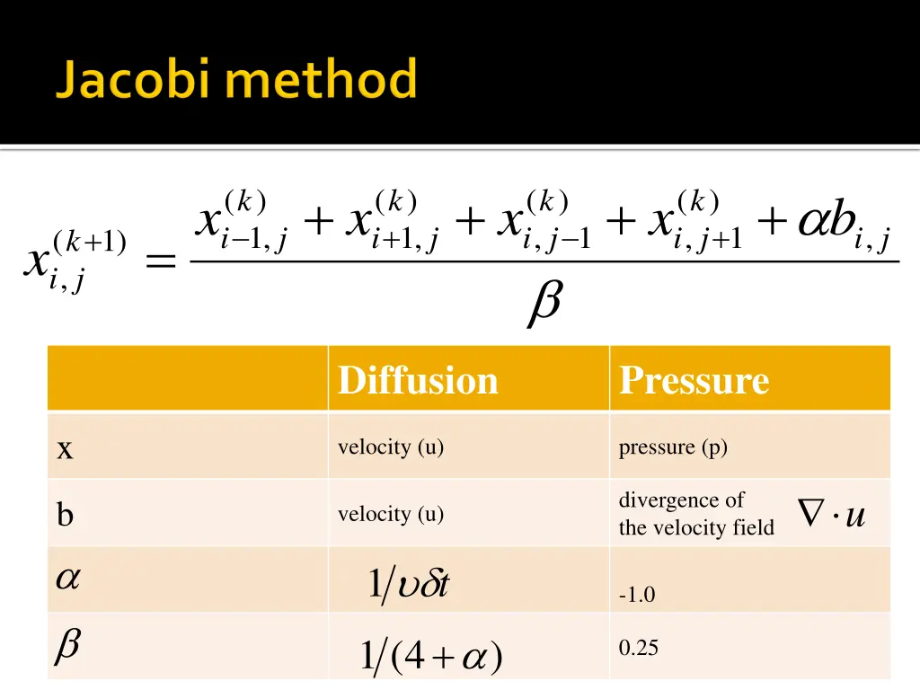 slide23