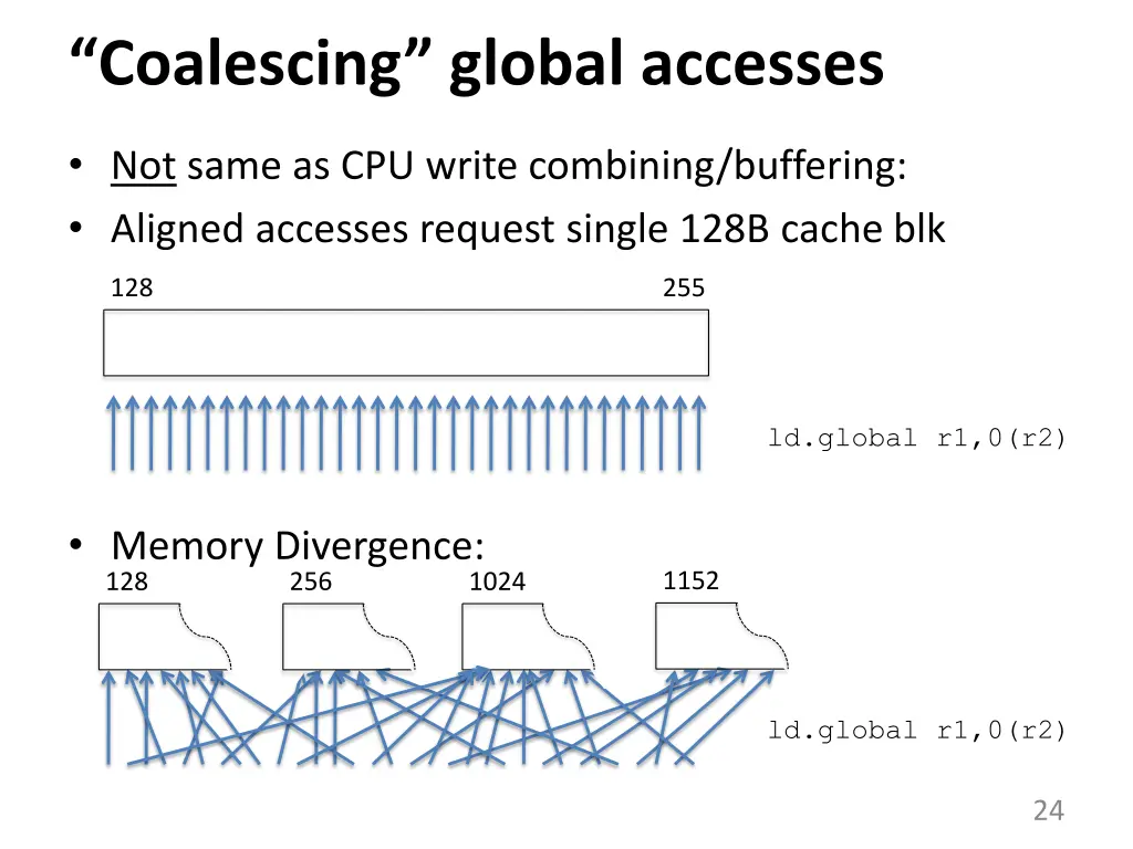 coalescing global accesses