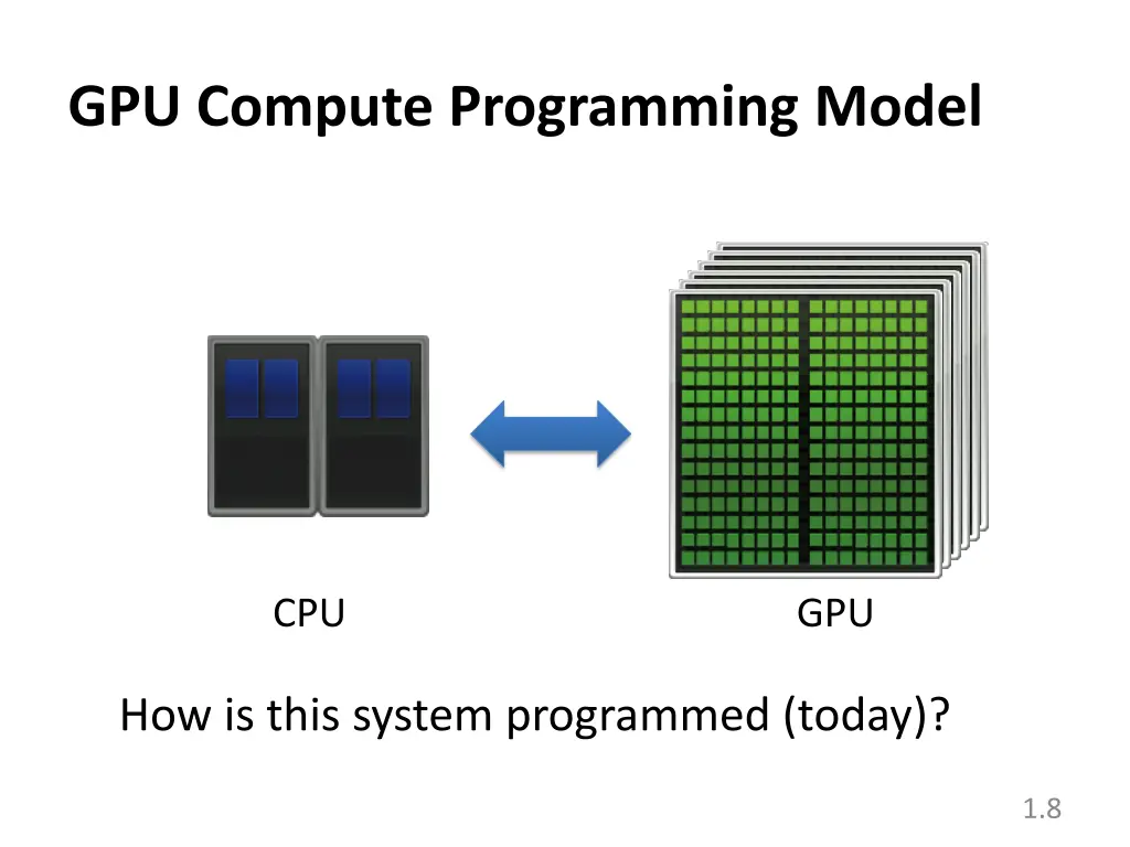 gpu compute programming model