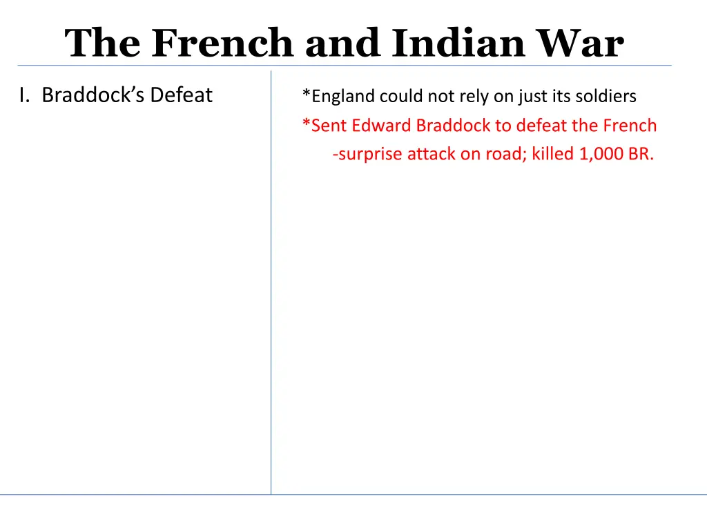 the french and indian war