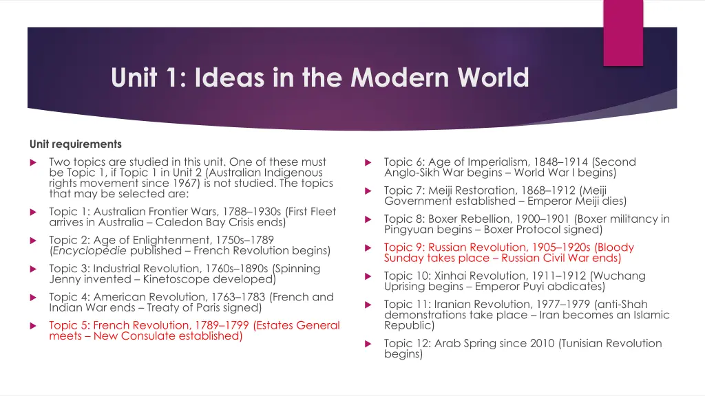 unit 1 ideas in the modern world 1