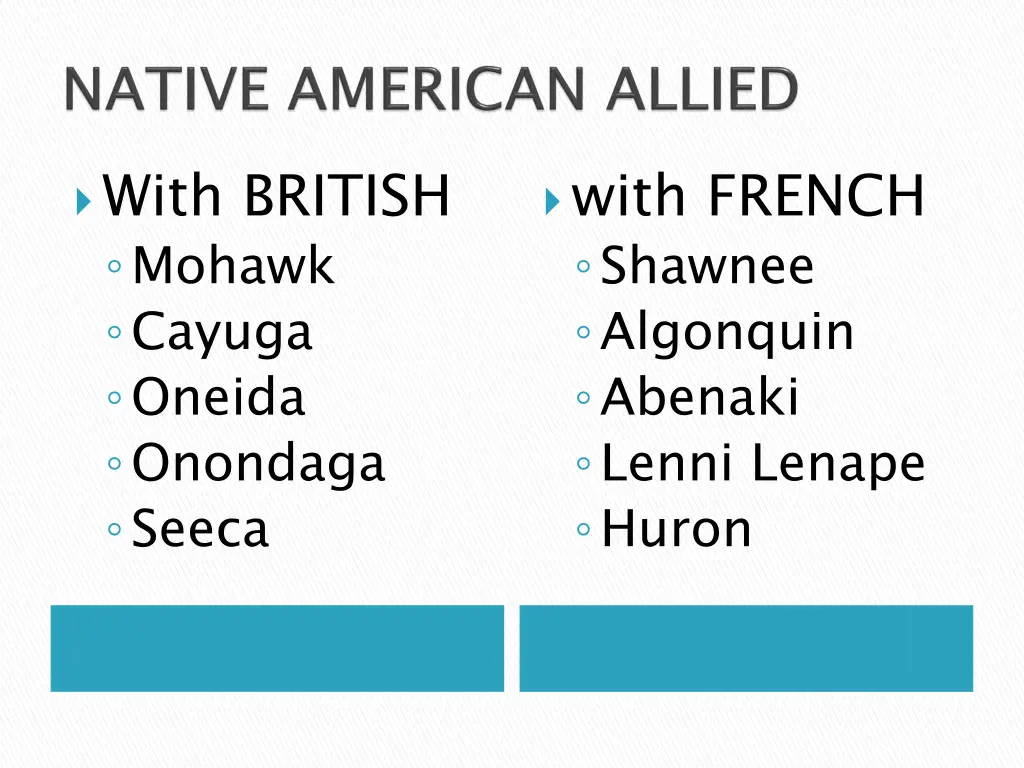 with british mohawk cayuga oneida onondaga seeca