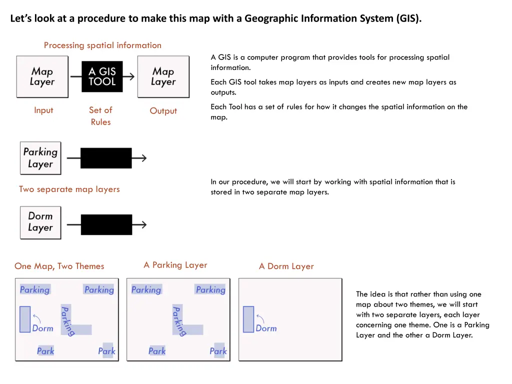 let s look at a procedure to make this map with