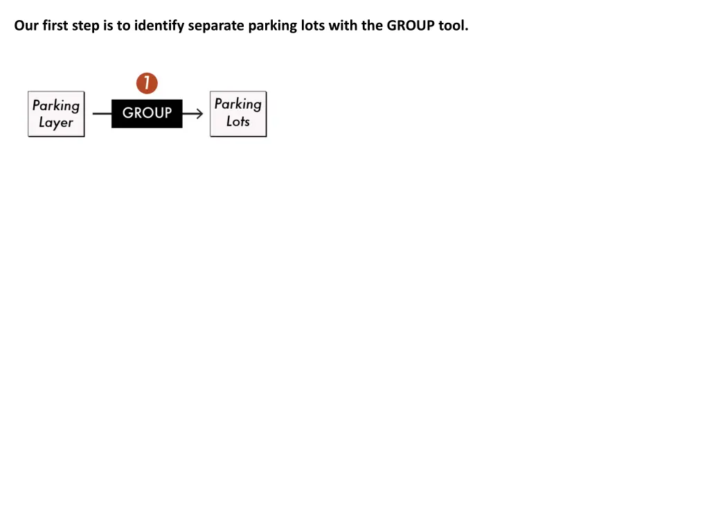 our first step is to identify separate parking