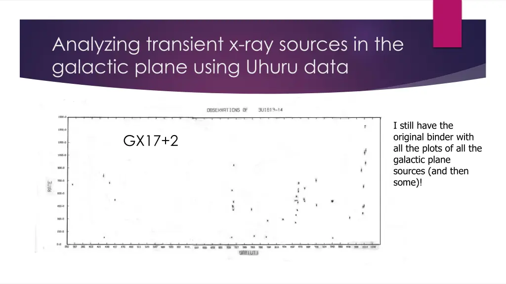 analyzing transient x ray sources in the galactic