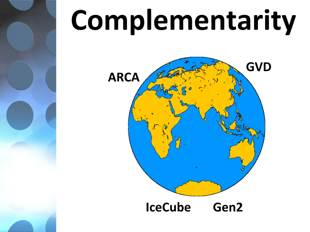 complementarity