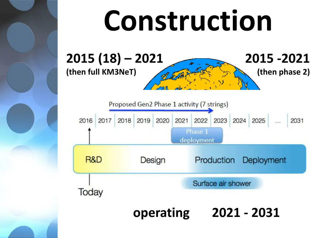 construction 1