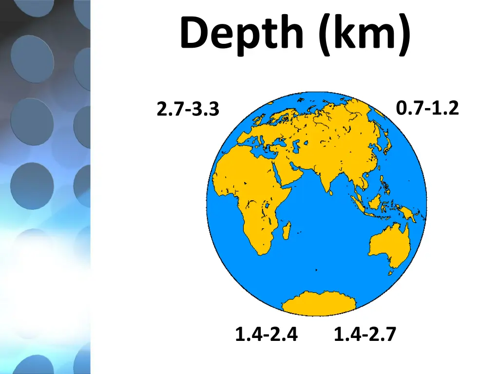 depth km