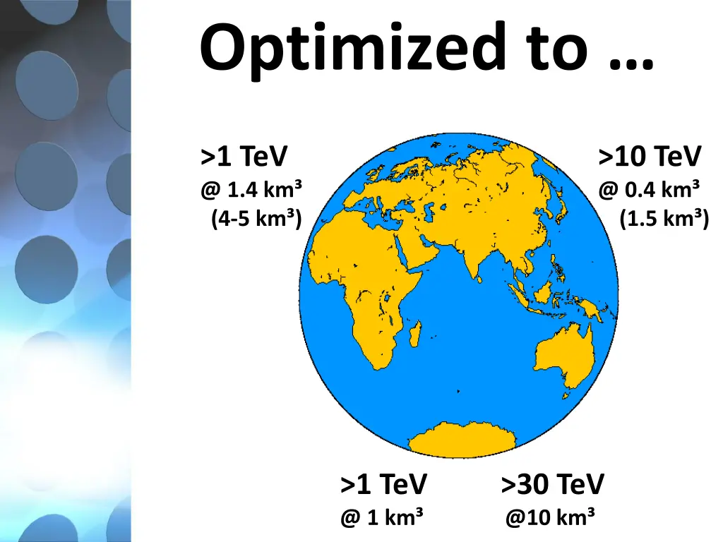 optimized to