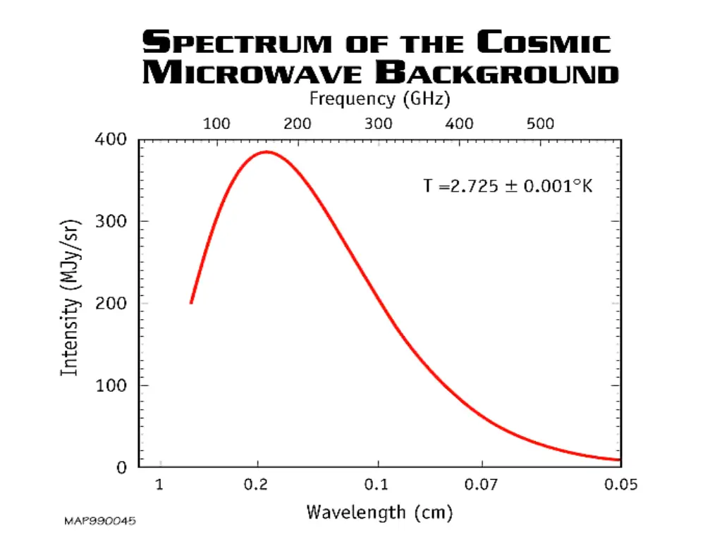 slide9