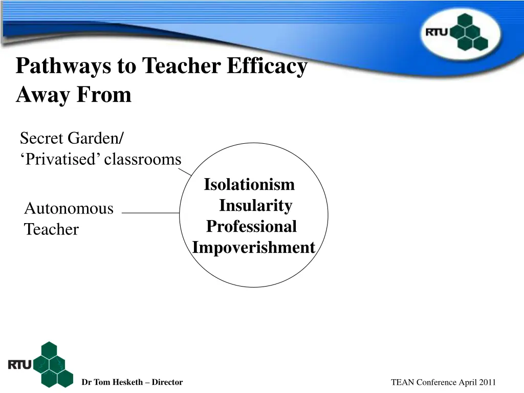 pathways to teacher efficacy away from 2