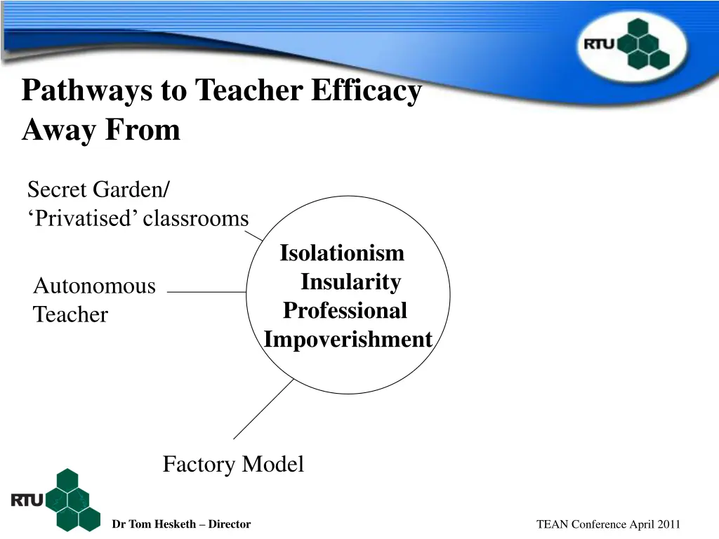 pathways to teacher efficacy away from 3