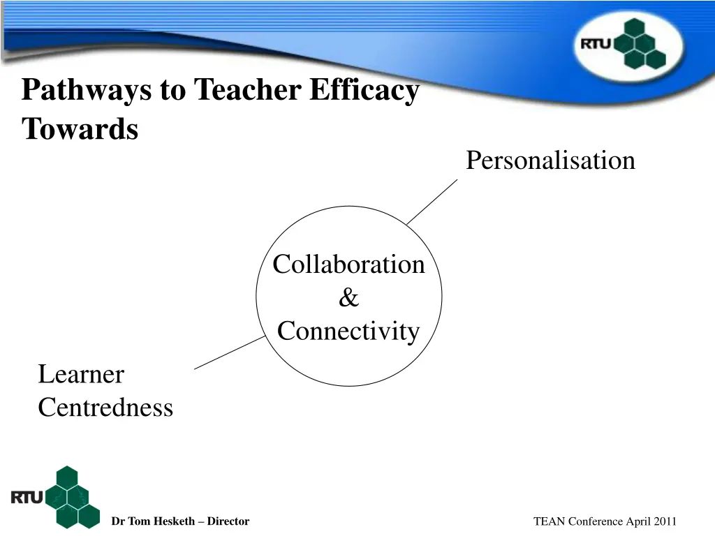 pathways to teacher efficacy towards 2