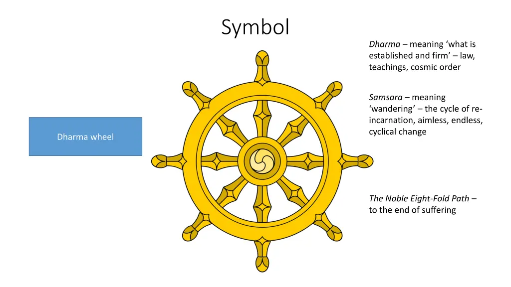 symbol