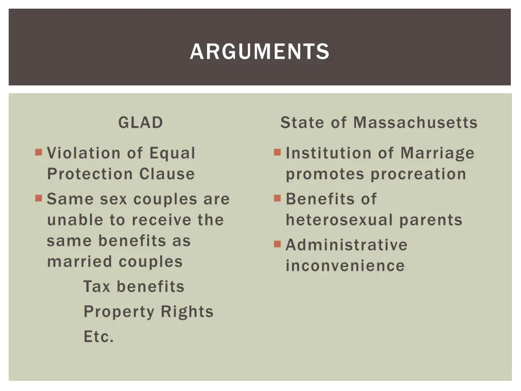 arguments
