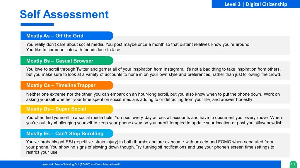 level 3 digital citizenship