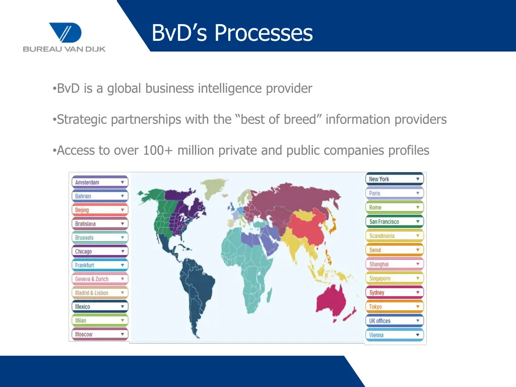 bvd s processes