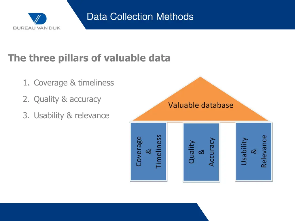 data collection methods