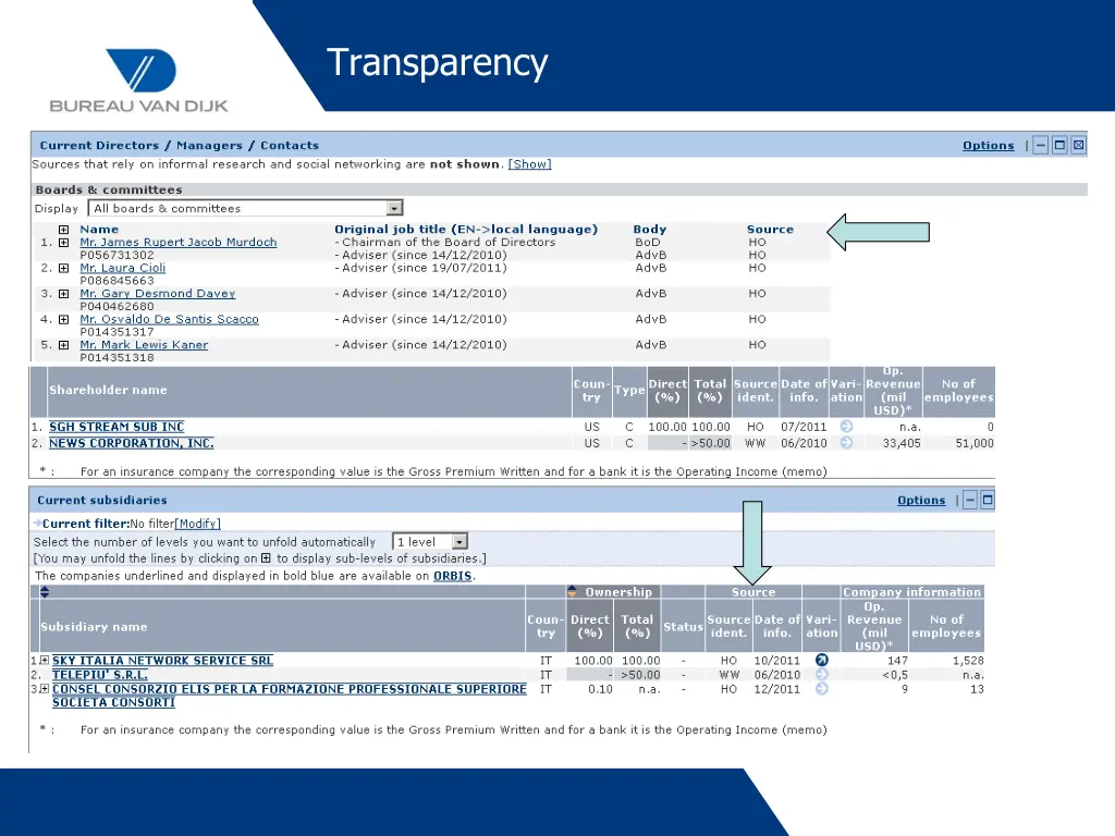 transparency 2